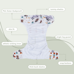 Blue Eden - All In One Reusable Nappy