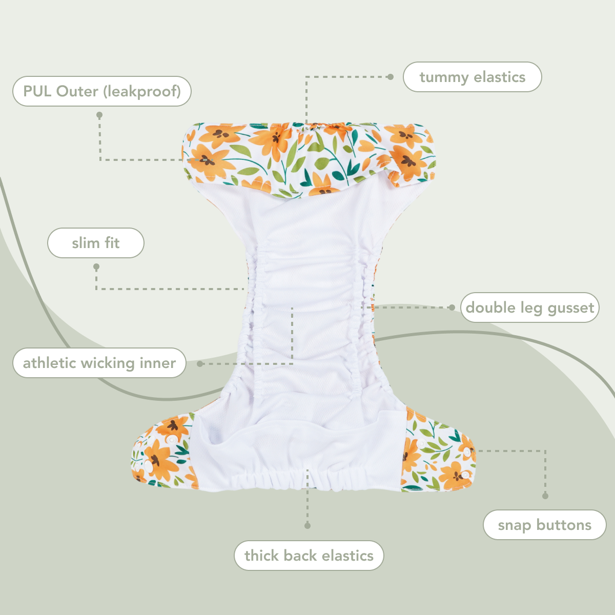 Brianna - All In One Reusable Nappy