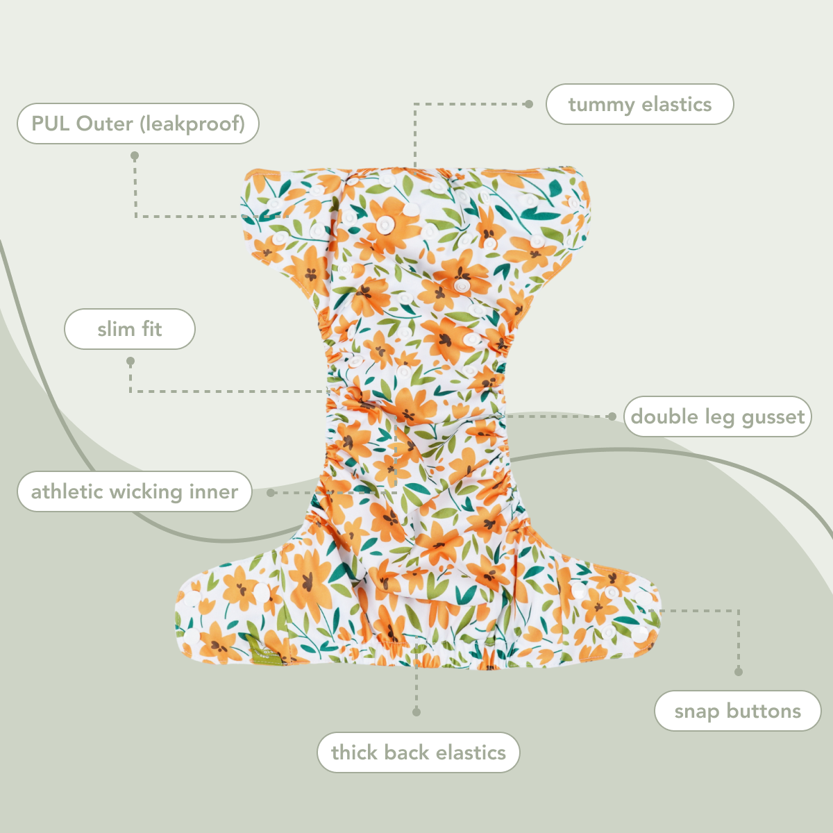 Rosy Blooms - All In One Reusable Nappy