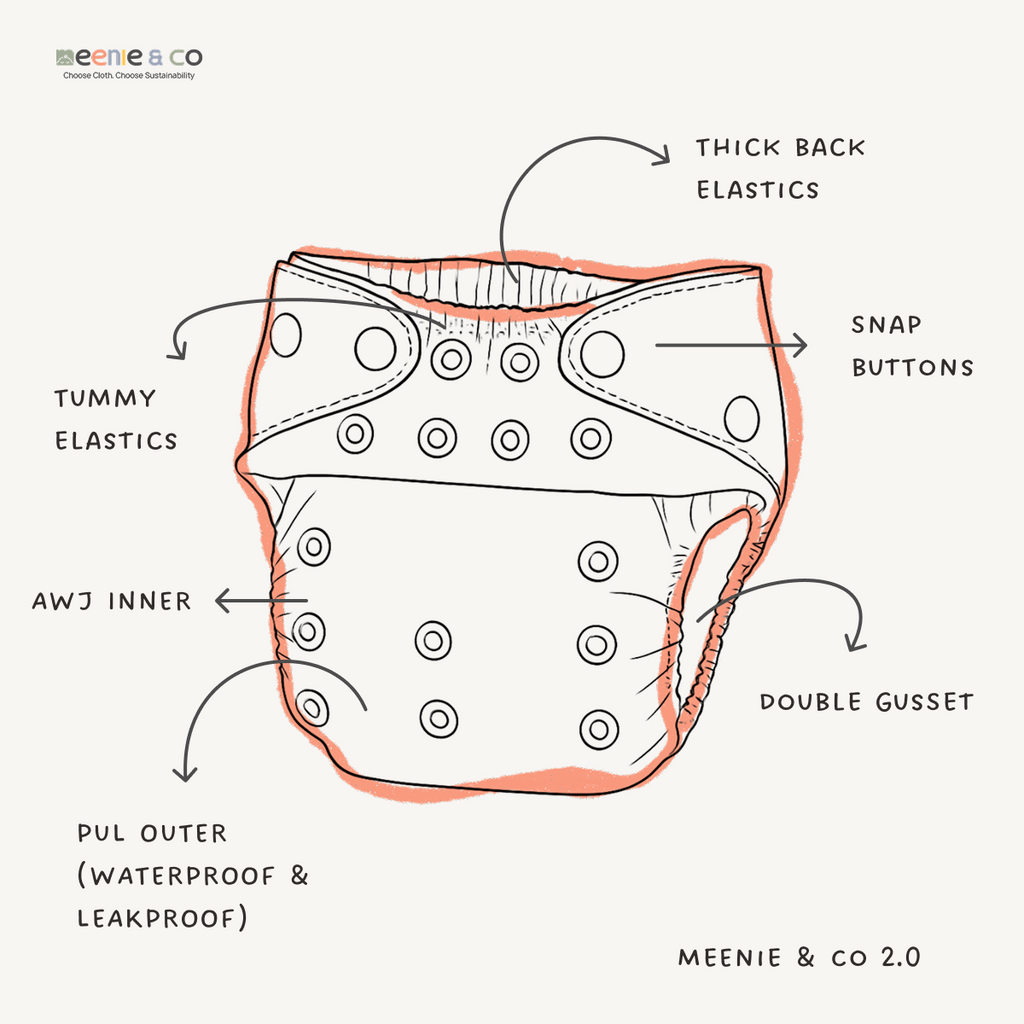 Dashie Lines - Meenie & Co 2.0 Cloth Diaper